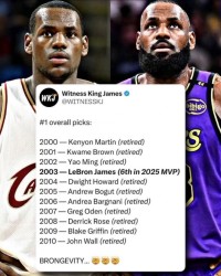 开云体育下载-新世纪前11位状元：仅41岁老詹还在打 姚明罗斯格里芬沃尔已退役