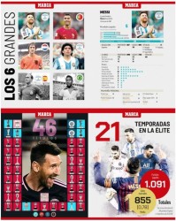 开云APP-《马卡》报认证梅西“历史最佳” 六大球王他冠军最多